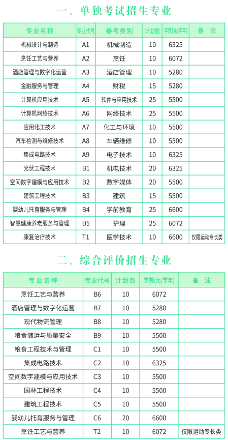 269C0?e=.png 269C0?e=.png